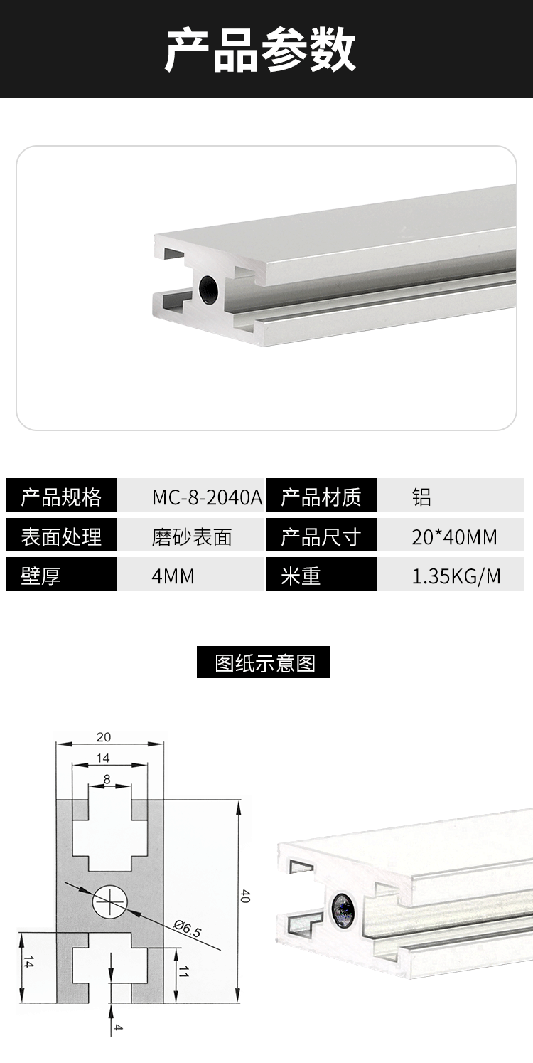 產(chǎn)品參數(shù)